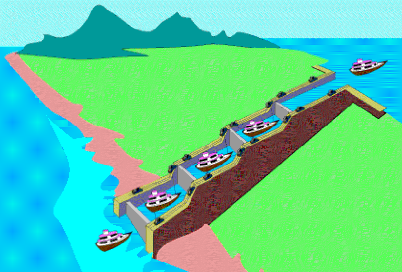 What are Canal Locks? [Illustration by Shiju George]