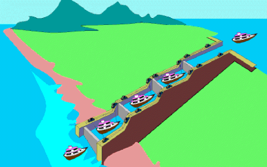 What are Canal Locks?