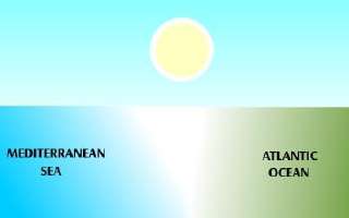 Why is the Mediterranean Sea Blue?