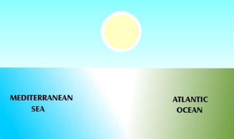 Why is the Mediterranean Sea Blue? [Illustration by Shiju George]