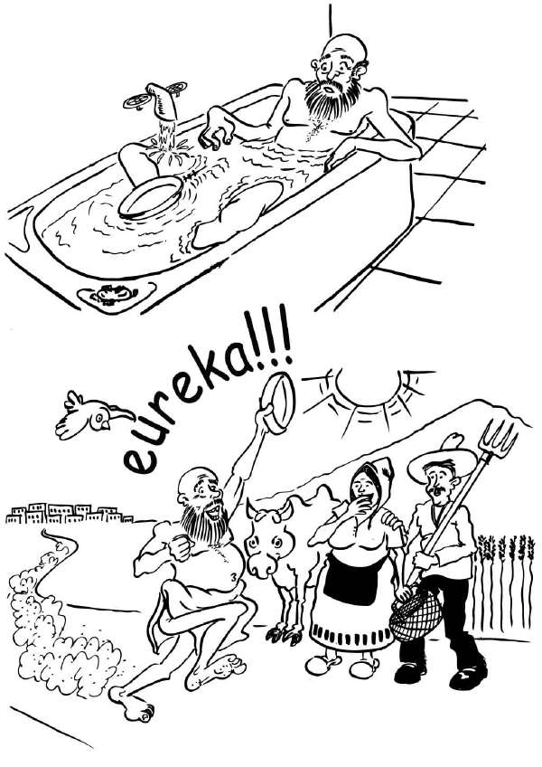 Archimedes Principle – Eureka