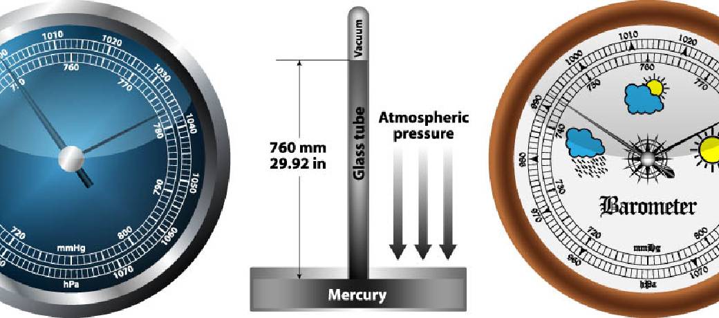What is the Weight of Air?