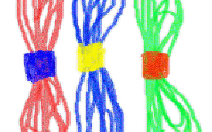 Make Your Own Friendship Band