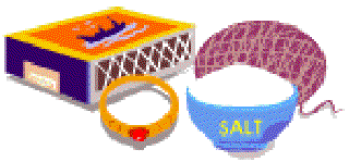 Against the Law of Gravity [Illustrations by Shinod AP]