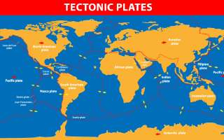 How do Earthquakes Happen?