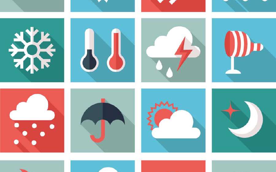 Coldest, Driest and Hottest Quiz