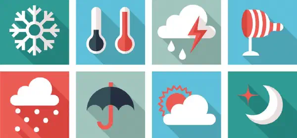 Illustration for Coldest, Driest and Hottest Quiz