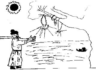Myths & Legends Related to Eclipses
