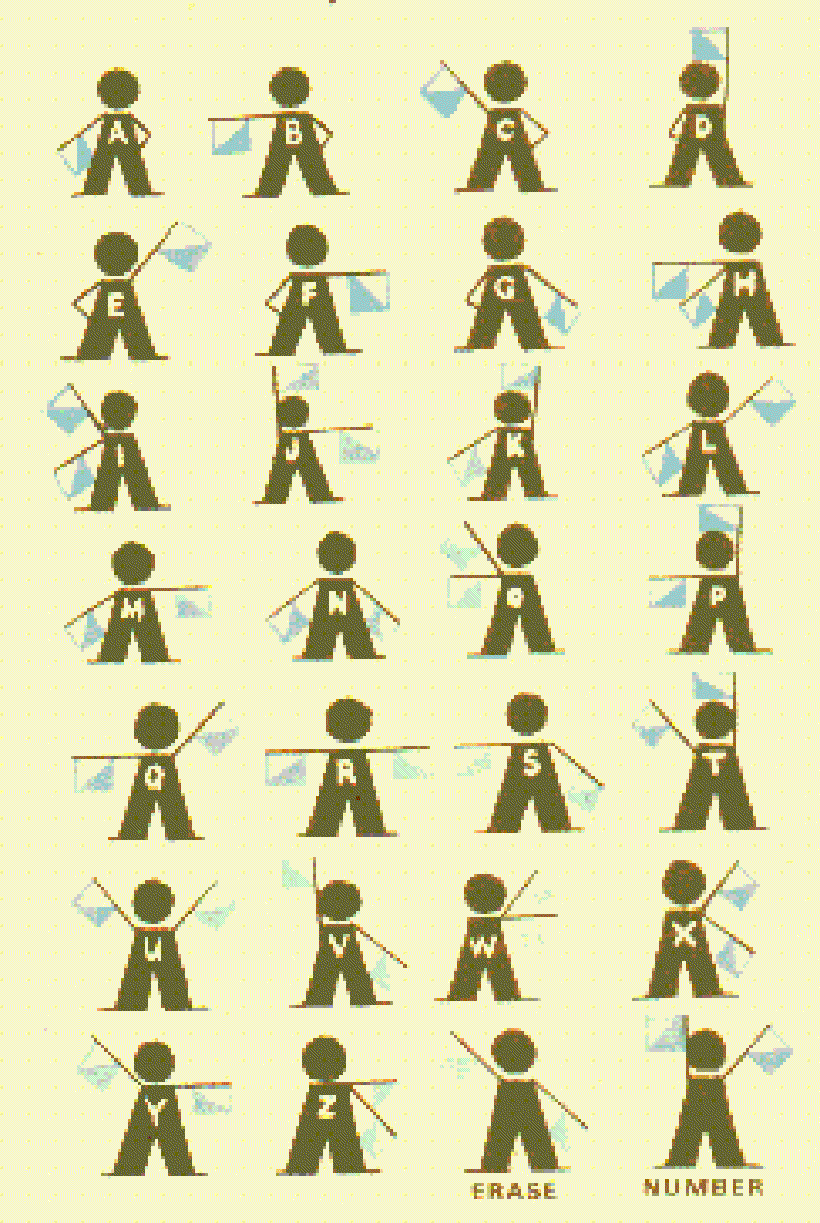 Signals of the Past []