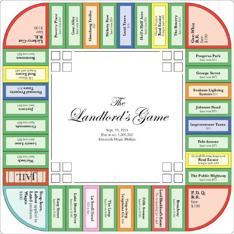 Landlords