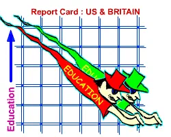 Report cards [Illustration by Sudheer Nath]