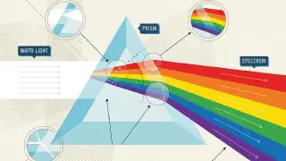 Illustration for The Colours of Light