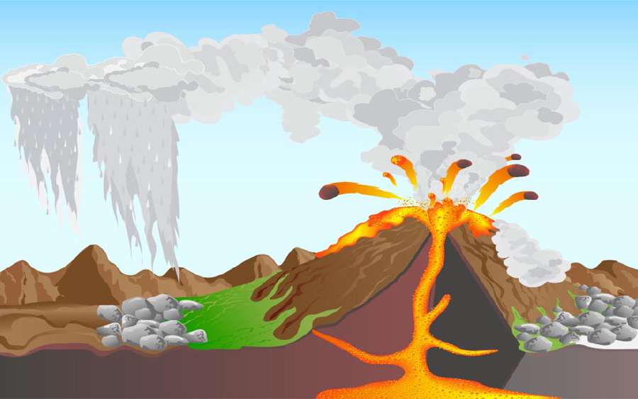 Volcanoes