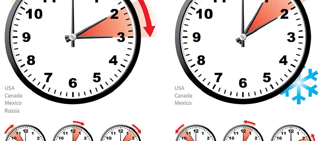 What is Daylight Saving Time?