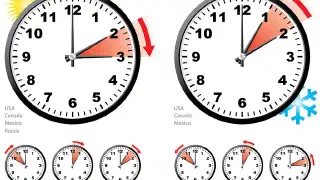 Illustration for What is Daylight Saving Time?