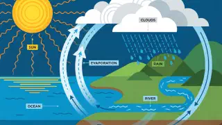 Illustration for When will the Oceans of the Earth Overflow?
