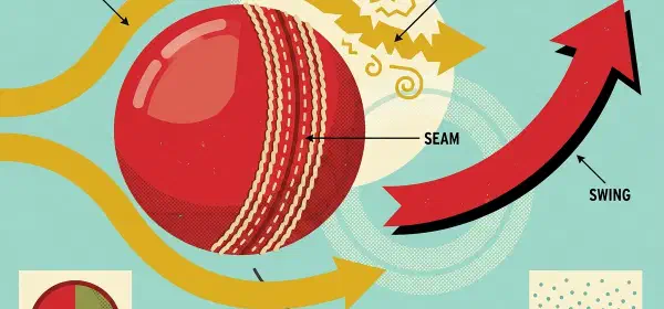 Illustration for Why does a Cricket Ball Swing?