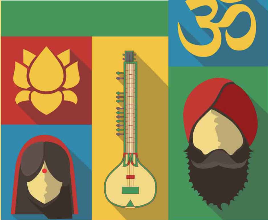 A quiz about Indian festivals A quiz about Indian festivals