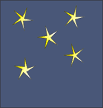 Why Do Stars Twinkle? Why Do Stars Twinkle?